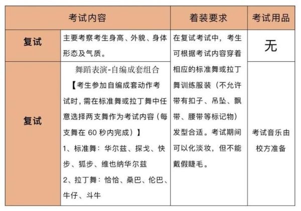 北京市爱莲舞蹈学校怎么样_学费多少钱-第1张图片-俊逸知识馆