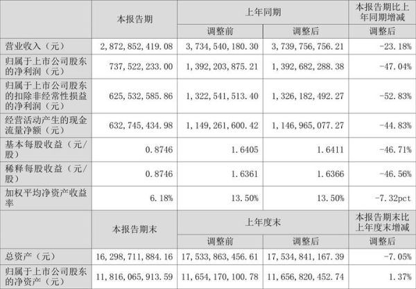 紫光国微股票股吧热议_紫光国微还能买吗-第3张图片-俊逸知识馆 紫光国微股票股吧热议_紫光国微还能买吗-第3张图片-俊逸知识馆