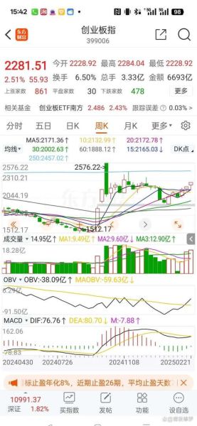 西葳天路股票怎么样_西葳天路股票值得买吗-第1张图片-俊逸知识馆