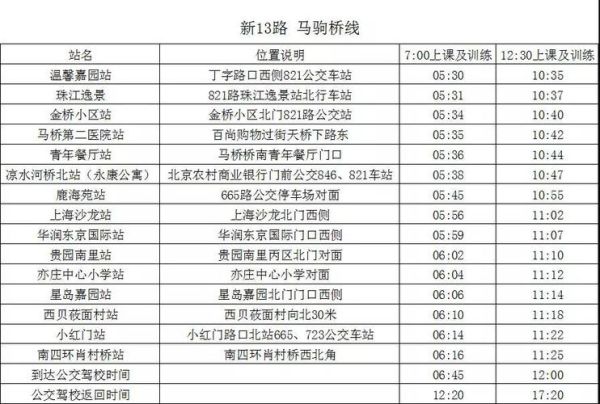 北京公交18路站点_北京公交18路运营时间-第2张图片-俊逸知识馆
