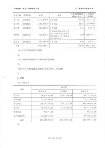贵糖股份股票怎么样_贵糖股份值得长期持有吗-第1张图片-俊逸知识馆 贵糖股份股票怎么样_贵糖股份值得长期持有吗-第1张图片-俊逸知识馆