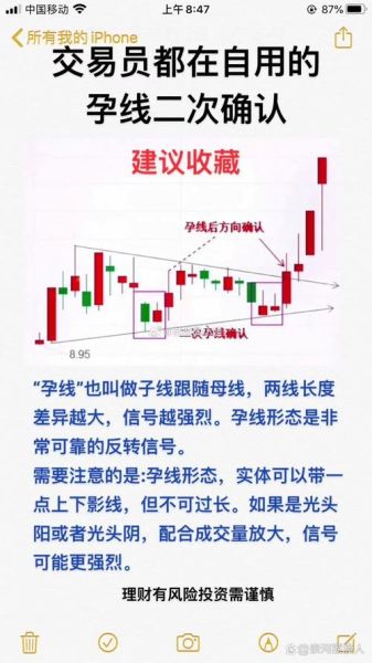 股票一个点是多少_股票涨跌一个点怎么算-第2张图片-俊逸知识馆