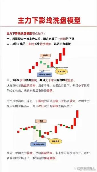 股票一个点是多少_股票涨跌一个点怎么算-第1张图片-俊逸知识馆