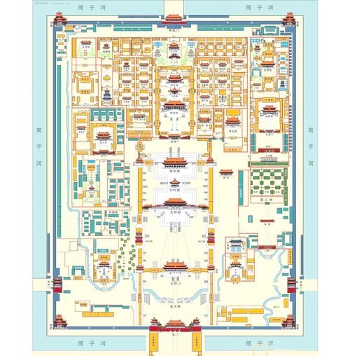 北京故宫的建筑布局_如何参观最合理-第2张图片-俊逸知识馆