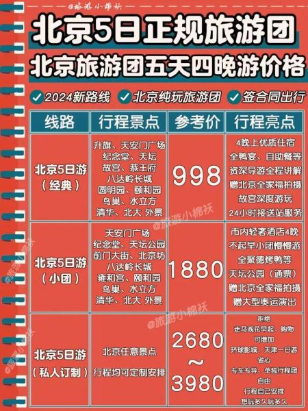 北京旅游团报价五日游多少钱_北京五日游跟团价格表-第1张图片-俊逸知识馆