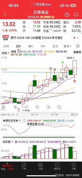 603920股票行情怎么样_603920值得投资吗-第1张图片-俊逸知识馆 603920股票行情怎么样_603920值得投资吗-第1张图片-俊逸知识馆