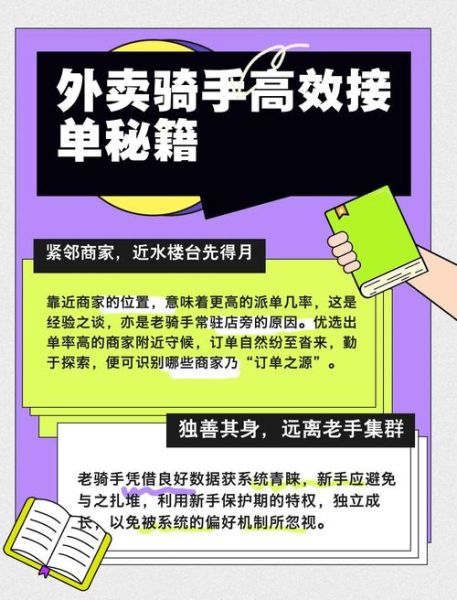 怎么样送外卖_新手如何快速上手-第1张图片-俊逸知识馆 怎么样送外卖_新手如何快速上手-第1张图片-俊逸知识馆