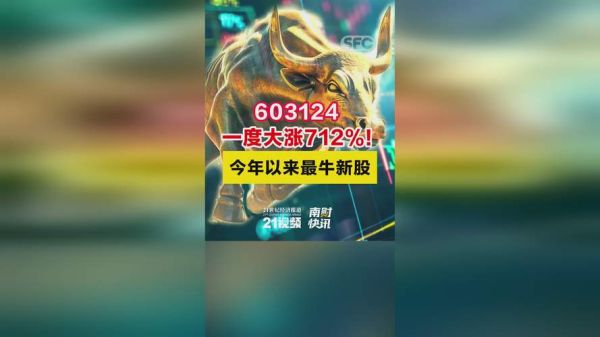 603920股票行情怎么样_603920值得投资吗-第2张图片-俊逸知识馆 603920股票行情怎么样_603920值得投资吗-第2张图片-俊逸知识馆