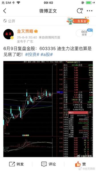 迪生力股票股吧_迪生力还能涨吗-第2张图片-俊逸知识馆 迪生力股票股吧_迪生力还能涨吗-第2张图片-俊逸知识馆