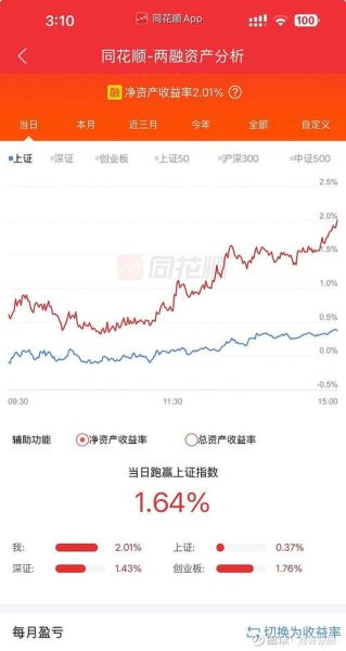 600423股票行情_后市怎么走-第3张图片-俊逸知识馆 600423股票行情_后市怎么走-第3张图片-俊逸知识馆