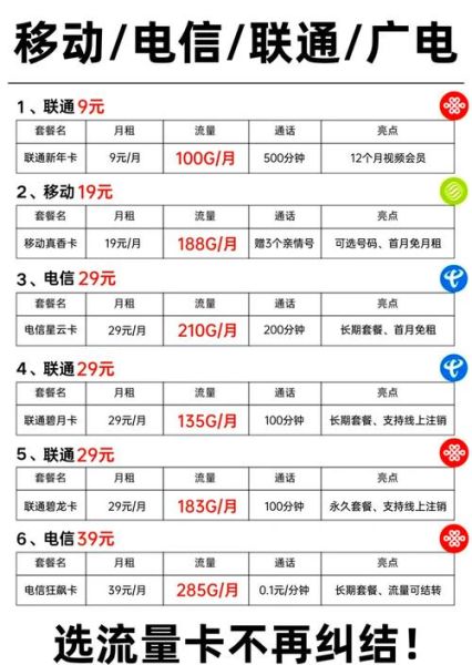 北京电信信号怎么样_北京电信信号覆盖范围-第1张图片-俊逸知识馆 北京电信信号怎么样_北京电信信号覆盖范围-第1张图片-俊逸知识馆
