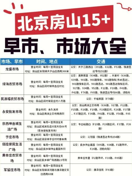 北京早市在哪里_北京早市几点开始-第1张图片-俊逸知识馆