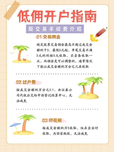 股票怎么买入和卖出_新手操作流程-第1张图片-俊逸知识馆