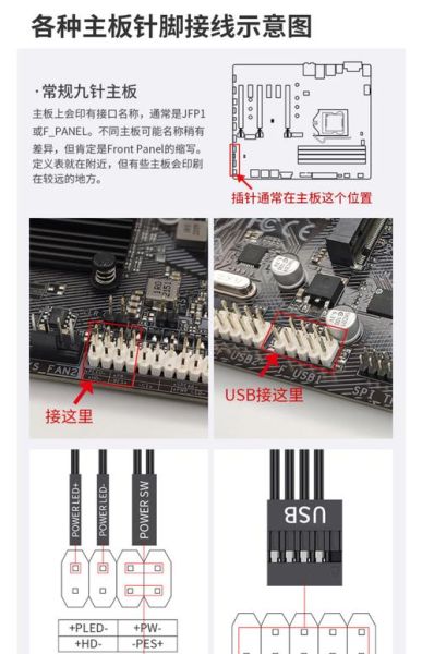 电脑怎么开机_开机按哪个键-第3张图片-俊逸知识馆