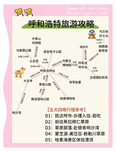 北京到呼和浩特多少公里_自驾路线怎么走-第2张图片-俊逸知识馆