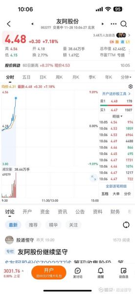 友阿股份股票怎么样_友阿股份值得长期投资吗-第1张图片-俊逸知识馆