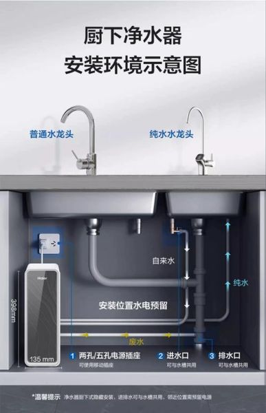 净水器效果怎么样_家用净水器真的有用吗-第1张图片-俊逸知识馆