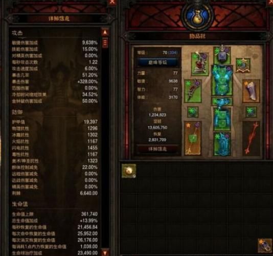 暗黑3怎么刷装备_暗黑3最强职业2024-第2张图片-俊逸知识馆