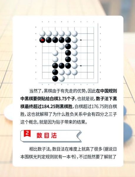 围棋怎么算赢_围棋胜负规则详解-第1张图片-俊逸知识馆