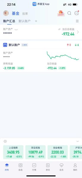 4开头股票怎么买_4开头股票有哪些风险-第1张图片-俊逸知识馆