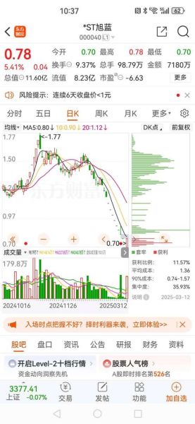 嘉麟杰股票怎么样_嘉麟杰股票值得买吗-第1张图片-俊逸知识馆