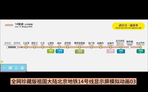 北京地铁14号线站点_14号线换乘攻略-第1张图片-俊逸知识馆