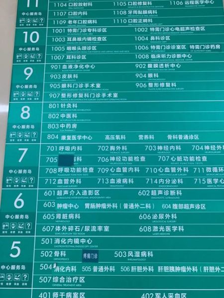 北京301医院地址_怎么走地铁公交-第2张图片-俊逸知识馆