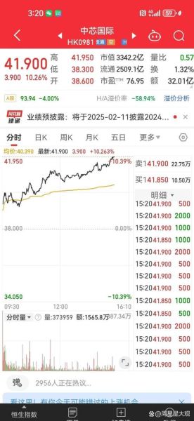 芯能科技股票值得长期持有吗_芯能科技股票未来走势如何-第3张图片-俊逸知识馆