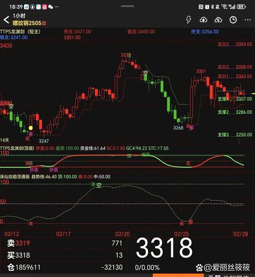 山钢股份股票值得买吗_山钢股份股票走势分析-第1张图片-俊逸知识馆 山钢股份股票值得买吗_山钢股份股票走势分析-第1张图片-俊逸知识馆