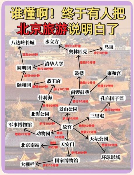 北京商场哪个好逛_北京商场营业时间-第1张图片-俊逸知识馆