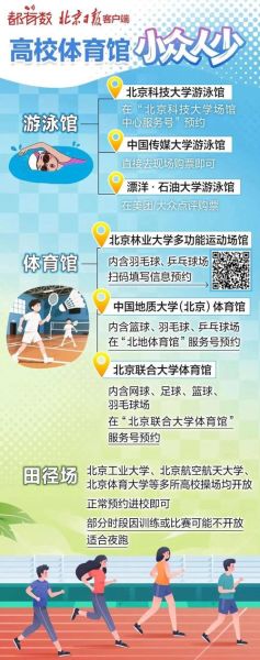 北京体育馆开放时间_北京体育馆怎么预约-第1张图片-俊逸知识馆