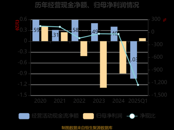 翔鹭钨业股票值得买吗_翔鹭钨业股票未来走势如何-第2张图片-俊逸知识馆 翔鹭钨业股票值得买吗_翔鹭钨业股票未来走势如何-第2张图片-俊逸知识馆