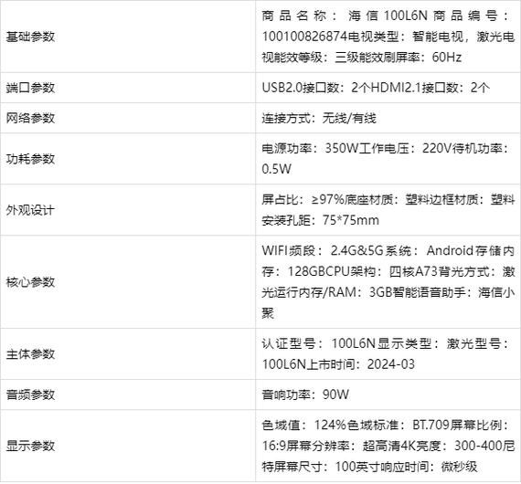 激光电视怎么样_激光电视优缺点有哪些-第1张图片-俊逸知识馆