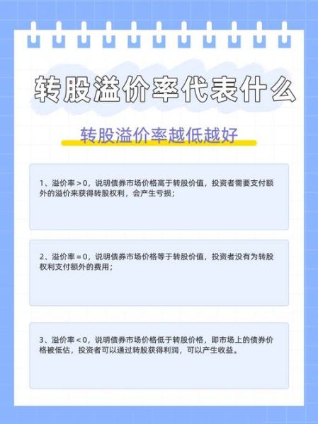 股票溢价_股票溢价率怎么算-第3张图片-俊逸知识馆 股票溢价_股票溢价率怎么算-第3张图片-俊逸知识馆
