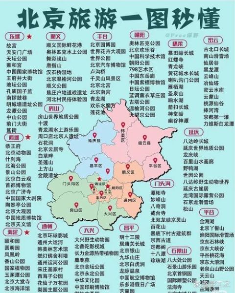 北京老年证有什么优惠_老年证免费景点有哪些-第2张图片-俊逸知识馆 北京老年证有什么优惠_老年证免费景点有哪些-第2张图片-俊逸知识馆