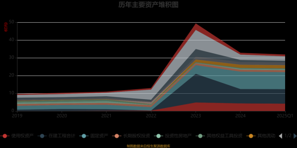 棒杰股份股票怎么样_棒杰股份未来走势分析-第2张图片-俊逸知识馆 棒杰股份股票怎么样_棒杰股份未来走势分析-第2张图片-俊逸知识馆