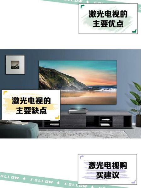 激光电视怎么样_激光电视优缺点有哪些-第2张图片-俊逸知识馆