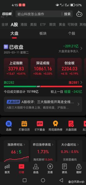 002615股票行情_还能买吗-第3张图片-俊逸知识馆 002615股票行情_还能买吗-第3张图片-俊逸知识馆