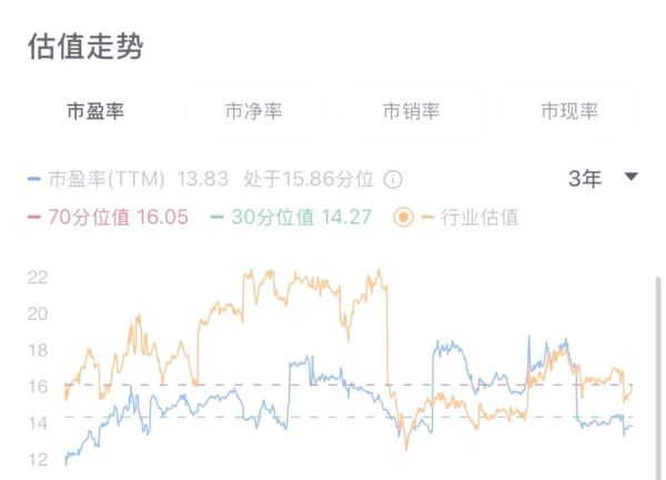 百川能源股票值得买吗_最新走势分析-第1张图片-俊逸知识馆 百川能源股票值得买吗_最新走势分析-第1张图片-俊逸知识馆