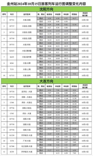 北京到蓟州火车时刻表_北京到蓟州高铁票价多少钱-第1张图片-俊逸知识馆