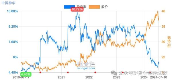 英博尔股票值得长期持有吗_英博尔股票未来走势分析-第3张图片-俊逸知识馆 英博尔股票值得长期持有吗_英博尔股票未来走势分析-第3张图片-俊逸知识馆