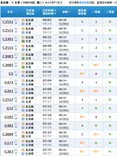 北京到蓟州火车时刻表_北京到蓟州高铁票价多少钱-第3张图片-俊逸知识馆