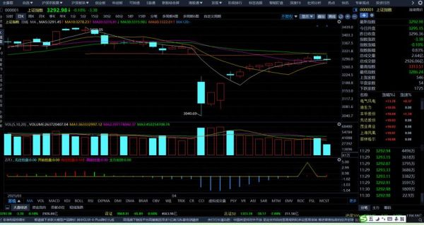 红旗连锁股票怎么样_红旗连锁股票值得长期持有吗-第1张图片-俊逸知识馆 红旗连锁股票怎么样_红旗连锁股票值得长期持有吗-第1张图片-俊逸知识馆