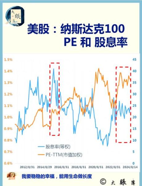 斯达半导体股票值得买吗_斯达半导体股票未来走势-第1张图片-俊逸知识馆 斯达半导体股票值得买吗_斯达半导体股票未来走势-第1张图片-俊逸知识馆