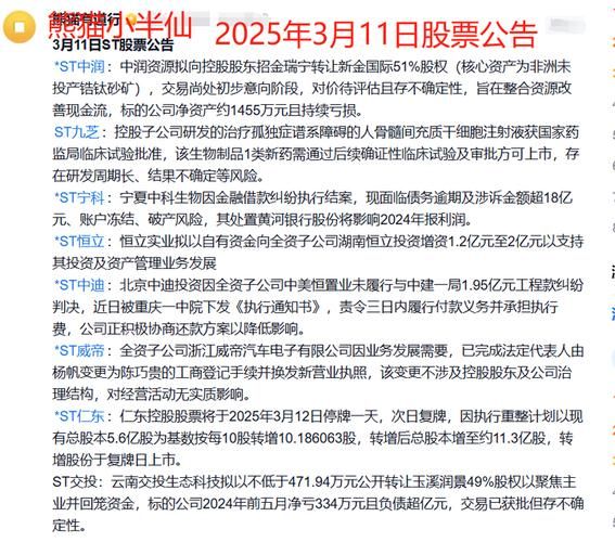 股票公告在哪里看_如何解读股票公告-第3张图片-俊逸知识馆 股票公告在哪里看_如何解读股票公告-第3张图片-俊逸知识馆