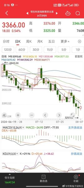 斯达半导体股票值得买吗_斯达半导体股票未来走势-第2张图片-俊逸知识馆 斯达半导体股票值得买吗_斯达半导体股票未来走势-第2张图片-俊逸知识馆