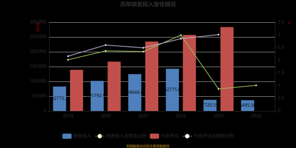 新兴铸管股票怎么样_新兴铸管未来走势预测-第3张图片-俊逸知识馆 新兴铸管股票怎么样_新兴铸管未来走势预测-第3张图片-俊逸知识馆