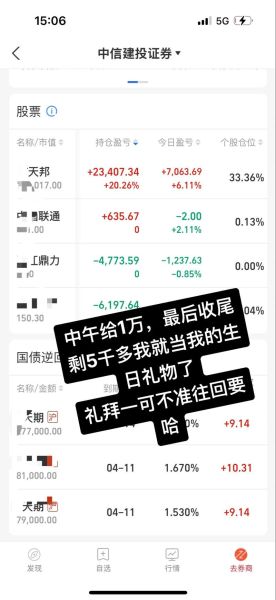 天邦股份股票怎么样_天邦股份未来走势预测-第3张图片-俊逸知识馆 天邦股份股票怎么样_天邦股份未来走势预测-第3张图片-俊逸知识馆