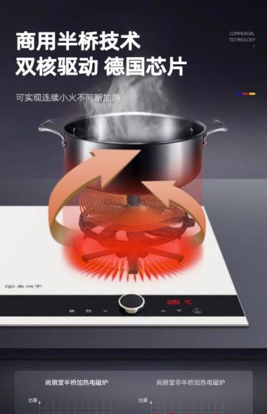 尚朋堂电磁炉怎么样_尚朋堂电磁炉质量好吗-第3张图片-俊逸知识馆