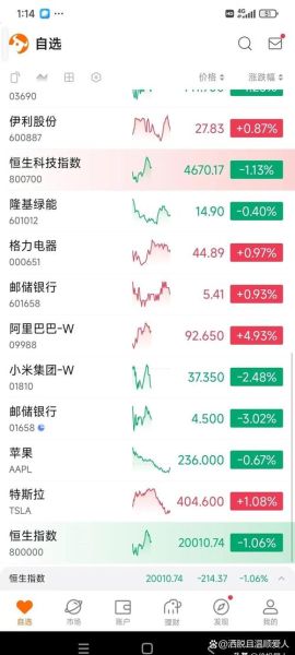 宁波港股票值得长期持有吗_宁波港股票未来走势分析-第2张图片-俊逸知识馆 宁波港股票值得长期持有吗_宁波港股票未来走势分析-第2张图片-俊逸知识馆
